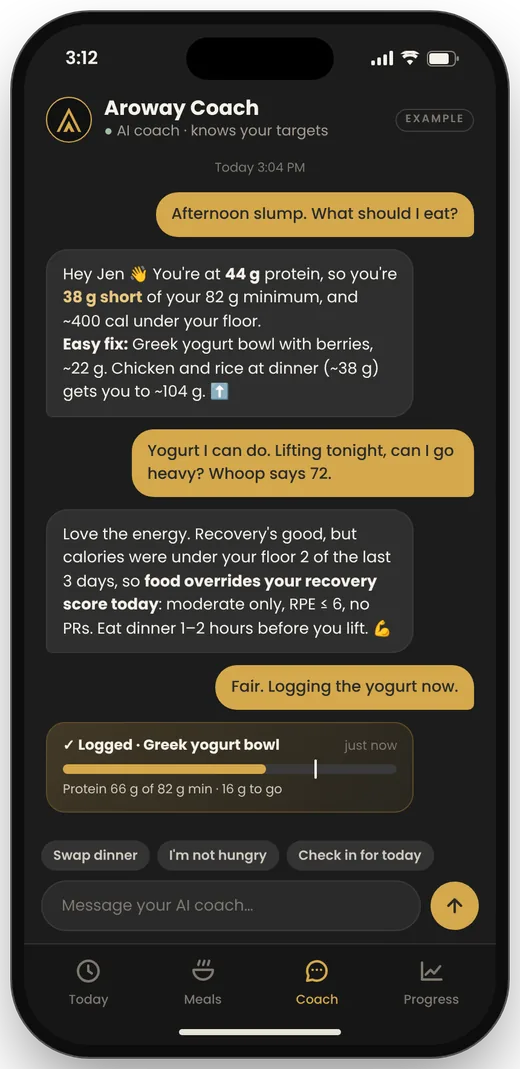Coach screen: chat with the Aroway AI coach