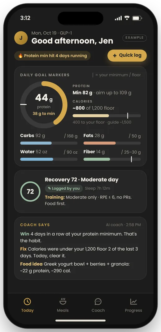 Today screen: daily protein, calorie, water and fiber markers, plus a note from the AI coach